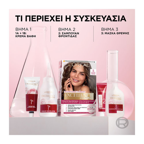 Excellence Creme 10.13 Κατάξανθο Σαντρέ Χρυσό 48ml