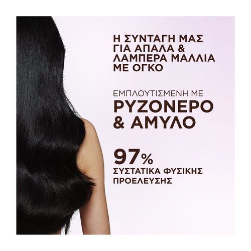 Rice Water Conditioner Απαλότητας με Ρυζόνερο 200ml