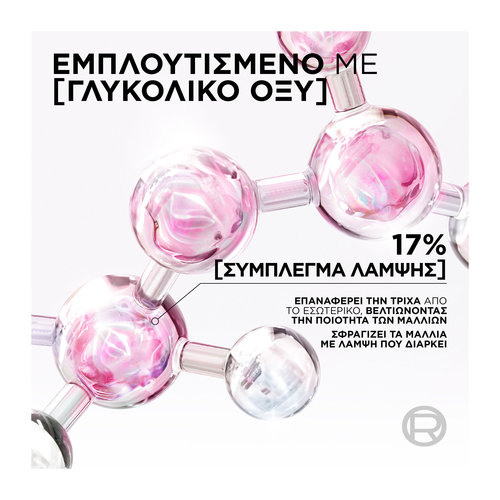 Glycolic Gloss Ρουτίνα 3 Βημάτων