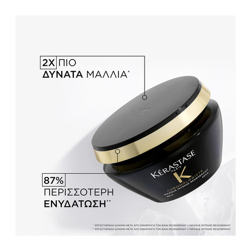 Chronologiste Masque Intense Regenerant Μάσκα Για Αναζωογόνηση 200ml