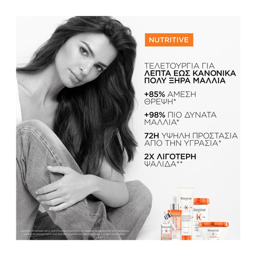 Nutritive Nectar Thermique Θερμοπροστατευτικό Γαλάκτωμα Για Styling & Καταπολέμηση Του Φριζαρίσματος Των Ξηρών Μαλλιών 150ml