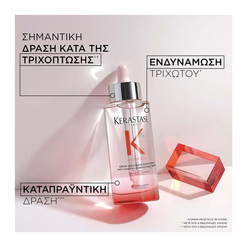 Genesis Cure Serum Anti-Chute Fortifiant Καθημερινός Ενδυναμωτικός Ορός Κατά Της Τριχόπτωσης 90ml