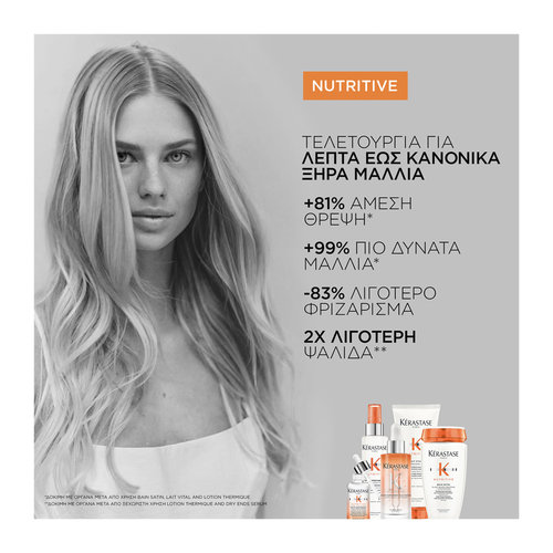 Nutritive Θερμοπροστατευτική Λοσιόν Για Εύκολο Ξεμπέρδεμα & Styling Των Ξηρών Μαλλιών 150ml