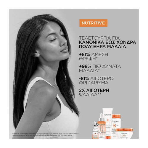 Nutritive Bain Satin Riche Σαμπουάν Με Θρεπτικά Συστατικά Για Πολύ Ξηρά Μαλλιά 250ml