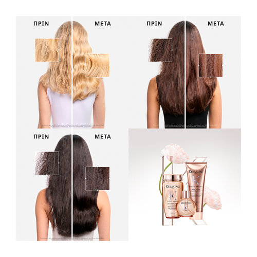 Gloss Absolu Anti-Frizz Glaze Milk Για Λεία & Λαμπερά Μαλλιά 190ml