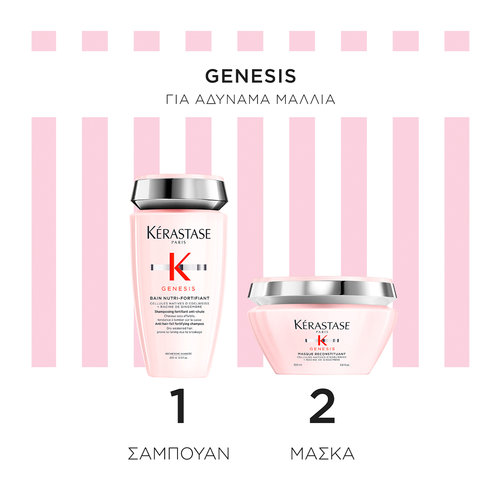 Genesis - Limited Edition Σετ Περιποίησης για Αδύναμα Μαλλιά με Τάση Τριχόπτωσης