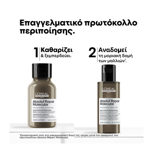 Serie Expert Absolut Repair Molecular Mini Duo Kit Μοριακής Επανόρθωσης Για Ταλαιπωρημένα Μαλλιά