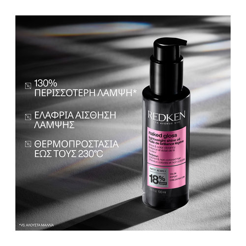 Acidic Color Gloss Naked Gloss Έλαιο Λάμψης 100ml