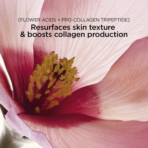 Renew-Plus Body Serum 200ml