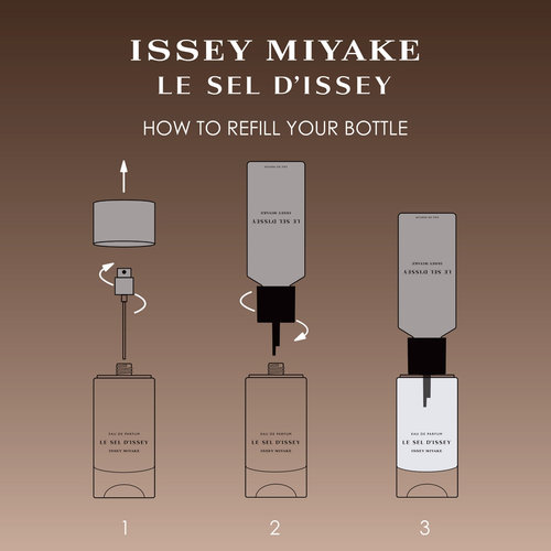 Le Sel DIssey Eau De Parfum Refill 150ml