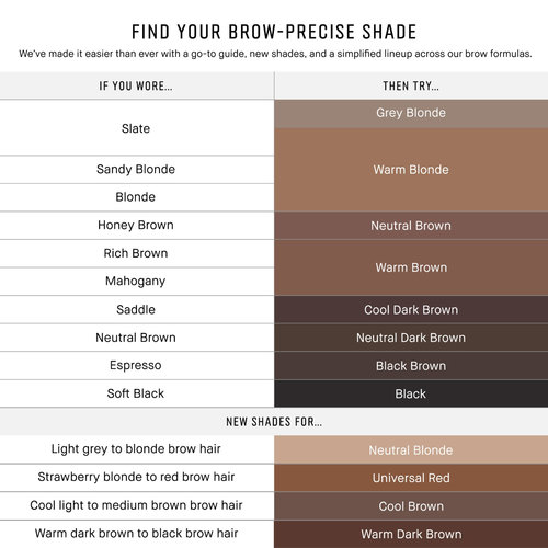 Long-Wear Brow Pencil - Refill 0,33gr