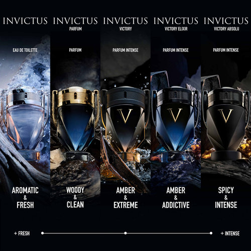 Invictus Victory Elixir Parfum Intense