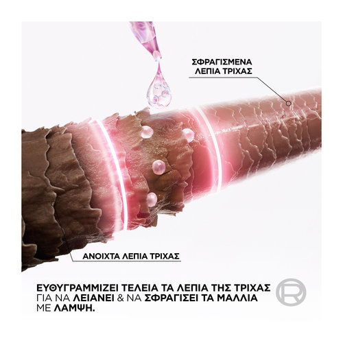 Glycolic Gloss Ρουτίνα 3 Βημάτων