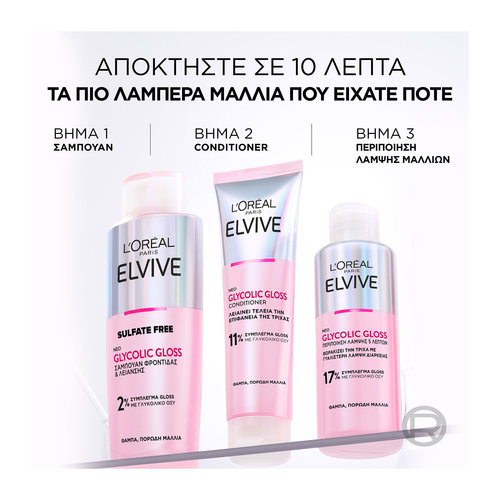 Glycolic Gloss Ρουτίνα 3 Βημάτων