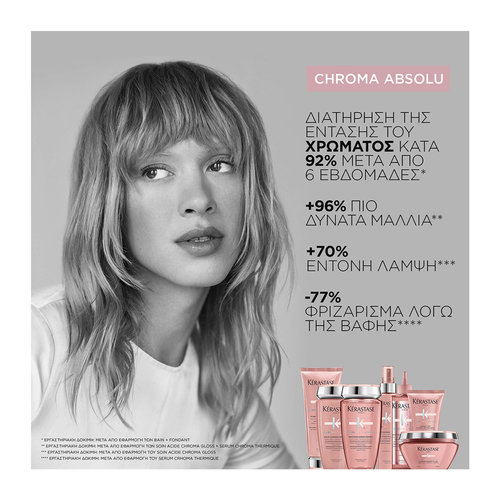 Chroma Absolu Masque Chroma Filler Για Κανονικά Έως Χονδρά Βαμμένα Μαλλιά 200ml