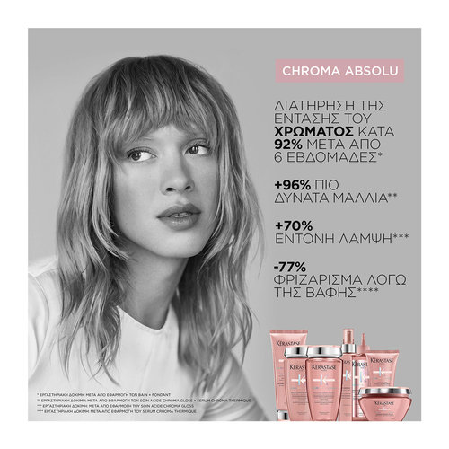 Chroma Absolu Bain Chroma Respect Για Λεπτά Βαμμένα Μαλλιά 250ml