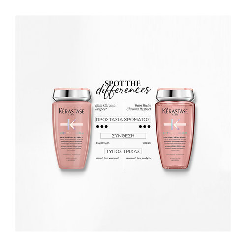 Chroma Absolu Bain Chroma Respect Για Λεπτά Βαμμένα Μαλλιά 250ml