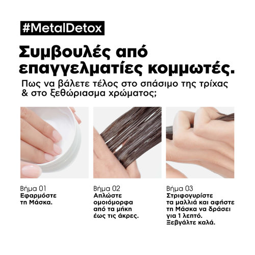 Serie Expert Metal Detox Μάσκα Κατά Των Μεταλλικών Στοιχείων 250ml