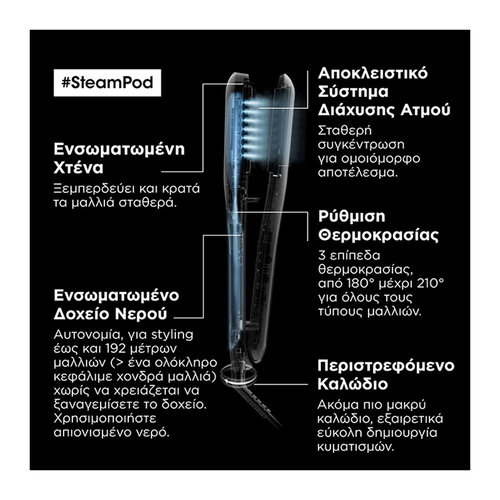 Steampod 3.0 Ισιωτική Πρέσα