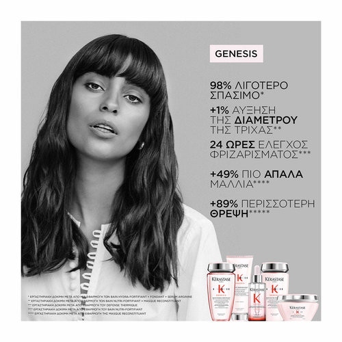 Genesis Fondant Renfocateur Ενδυναμωτικό Conditioner Κατά Της Τριχόπτωσης 200ml