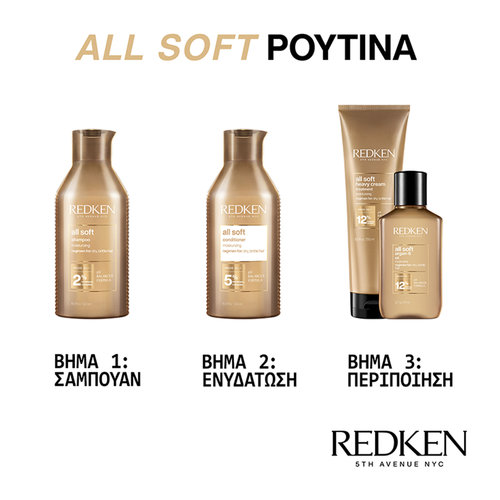 All Soft Heavy Cream Μάσκα Απαλότητας & Λάμψης για Αφυδατωμένα Μαλλιά 250ml