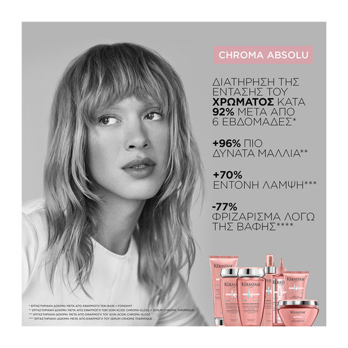 Chroma Absolu Bain Riche Chroma Respect Για Κανονικά Έως Χονδρά Βαμμένα Μαλλιά 250ml