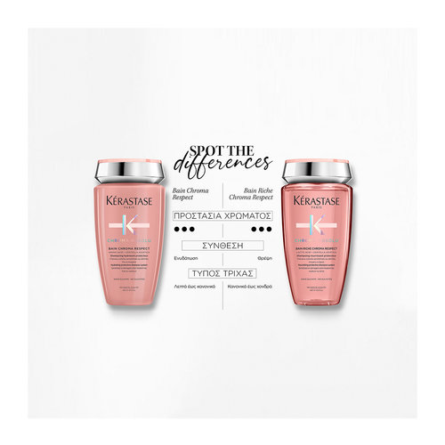 Chroma Absolu Bain Riche Chroma Respect Για Κανονικά Έως Χονδρά Βαμμένα Μαλλιά 250ml