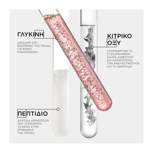 Premiere Έλαιο Huile Gloss Για Ταλαιπωρημένα Μαλλιά 30ml