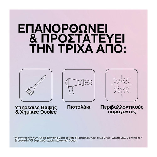 Acidic Bonding Concentrate Leave-in Περιποίηση για Ταλαιπωρημένα Μαλλιά 150ml