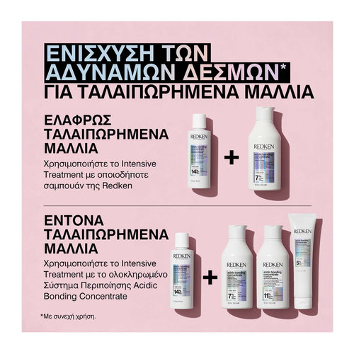 Acidic Bonding Concentrate Leave-in Περιποίηση για Ταλαιπωρημένα Μαλλιά 150ml