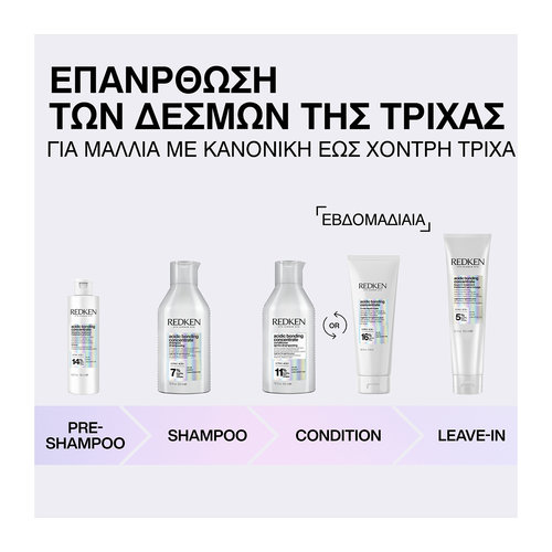 Acidic Bonding Concentrate Intensive Treatment πριν το Λούσιμο 190ml