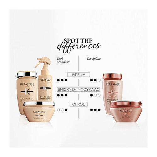 Curl Manifesto Refresh Absolu Σπρέι Ανανέωςης Για Σγουρά Μαλλιά 190ml