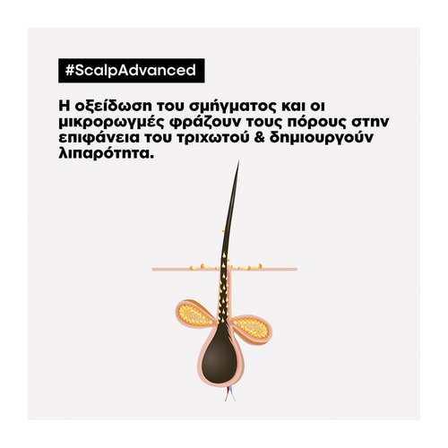Serie Expert Scalp Advanced Anti-Oily Σαμπουάν Κατά Της Λιπαρότητας 300ml