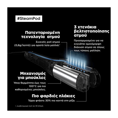 Steampod 4.0 Πρέσα Ατμού Για Ίσιωμα Και Μπούκλες