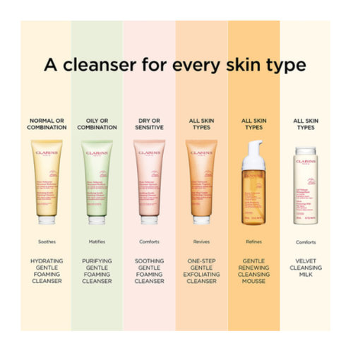 Hydrating Gentle Foaming Cleanser