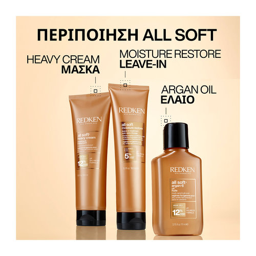 All Soft Leave-in Moisture Restore για Βαθιά Ενυδάτωση 150ml