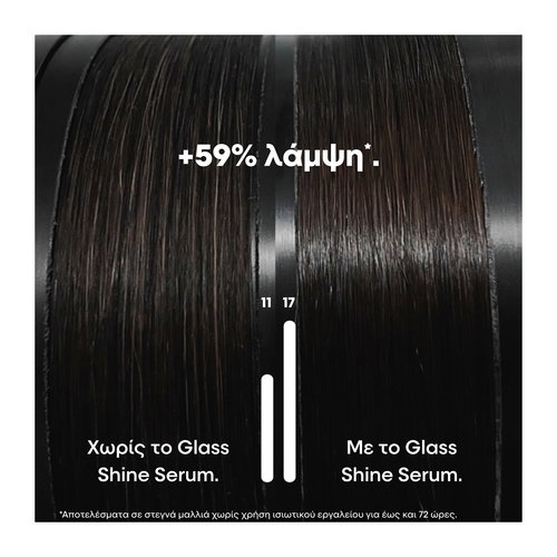 Vitamino Color Spectrum Glass Shine Serum Συμπυκνωμένος Ορός για Προστασία & Έντονη Λάμψη