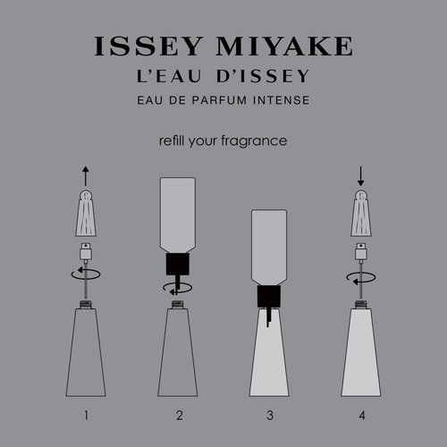 LEau DIssey Eau De Parfum Intense Refill 150ml