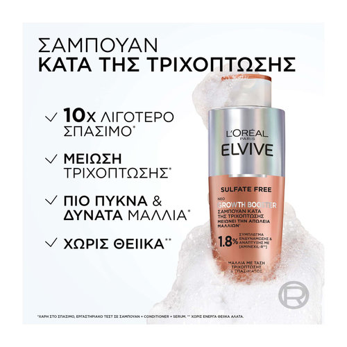 Growth Booster Σαμπουάν Κατά Της Τριχόπτωσης 200ml