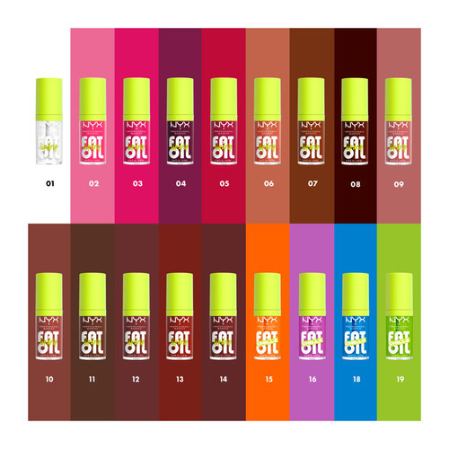 Fat Oil Lip Drip Chillz 4,8ml