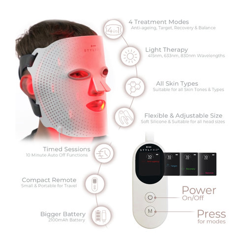 Wavelength LED Face Mask