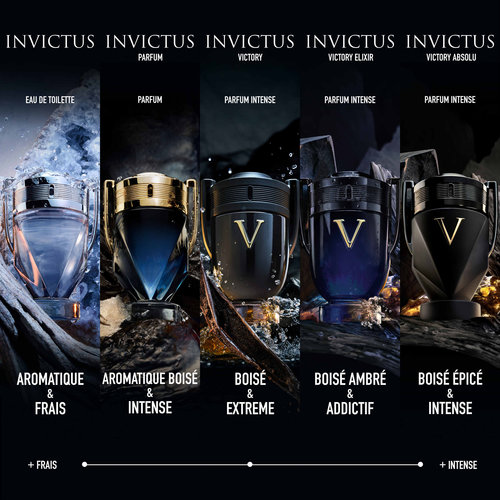Invictus Absolu Parfum