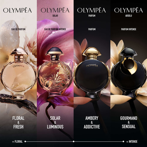 Olympea Absolu Parfum