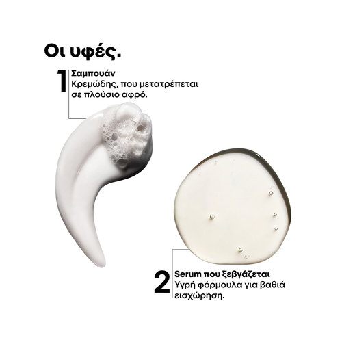 Serie Expert Absolut Repair Molecular Mini Duo Kit Μοριακής Επανόρθωσης Για Ταλαιπωρημένα Μαλλιά