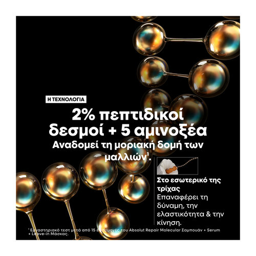 Serie Expert Absolut Repair Molecular Mini Duo Kit Μοριακής Επανόρθωσης Για Ταλαιπωρημένα Μαλλιά