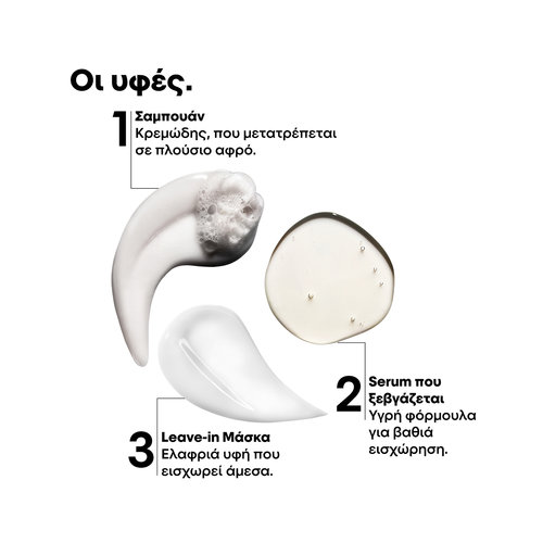 Serie Expert Absolut Repair Molecular Mini Trio Kit Μοριακής Επανόρθωσης Για Ταλαιπωρημένα Μαλλιά