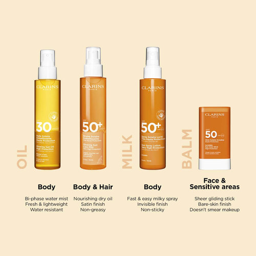 Invisible Sun Care Stick Very High Protection SPF50 17gr