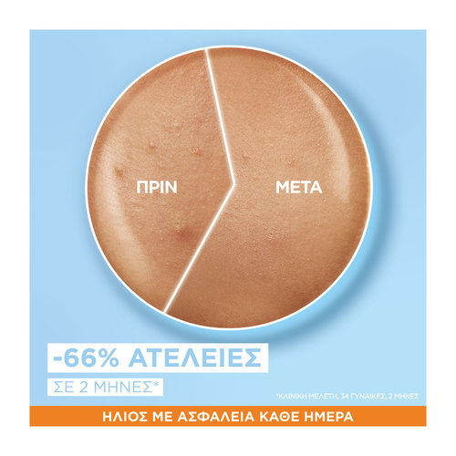 Super Uv Αντηλιακή Κρέμα Προσώπου Spf50+  40ml