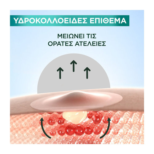 Garnier Ρουτίνα Περιποίησης Προσώπου 3 Βημάτων Κατά Των Ατελειών