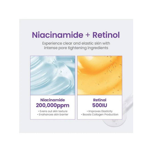 Serum Niacinamide 20% 30ml